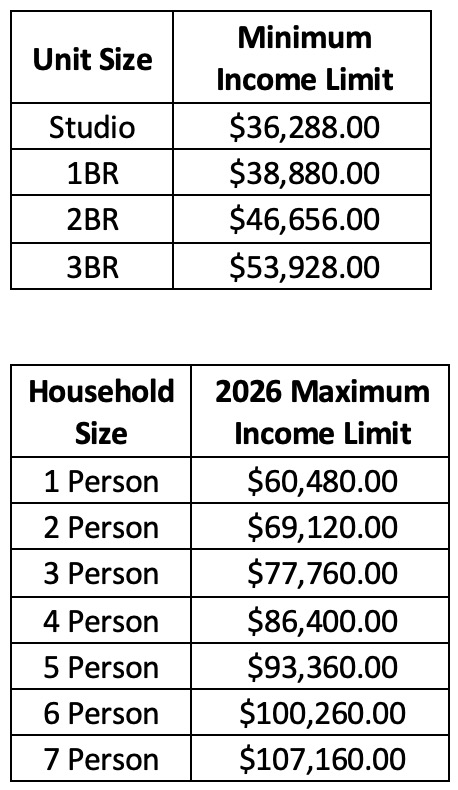 Affordable Housing Image 1